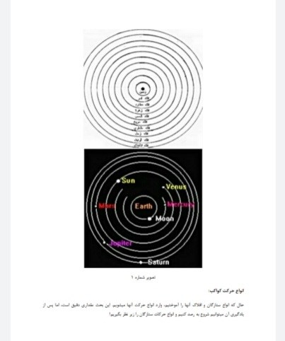 هیئت ونجوم