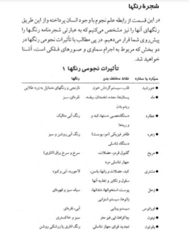 درمانگری به روشنگری طیبه علم النفس یهودی