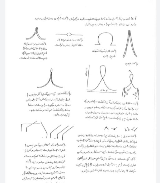 آموزش رادیستیزی گمانه زنی استاد قندی