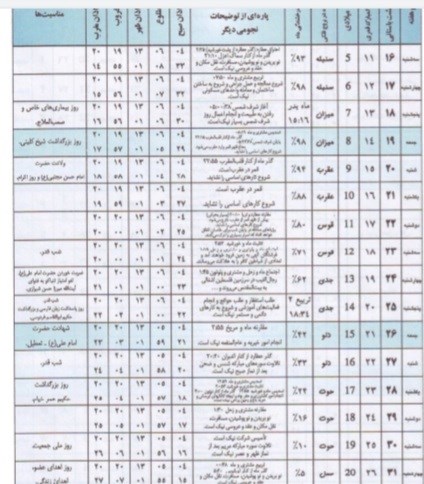 تقویم نجومی 1401