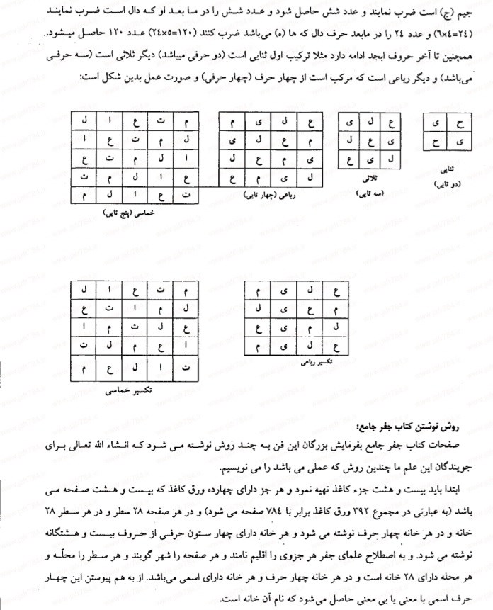 جفر جامع ارسلان کشوری