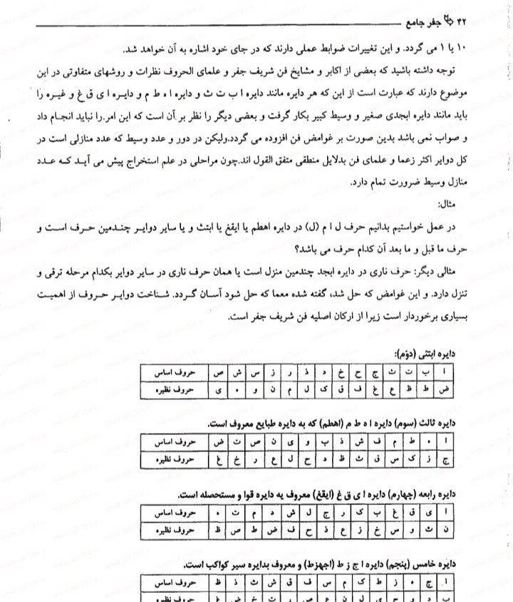 جفر جامع ارسلان کشوری