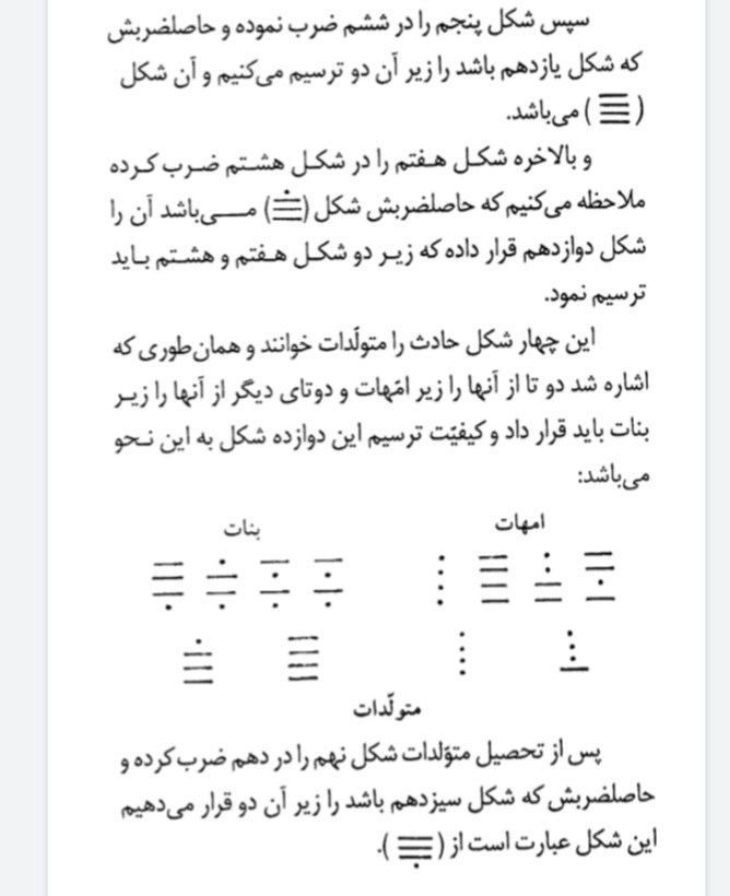 کفایه الرمل  استاد جواد ذهنی