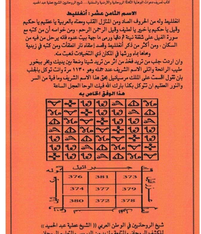 تصریف الدعوات البرهتیة