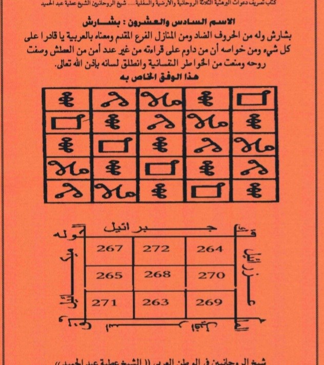 تصریف الدعوات البرهتیة