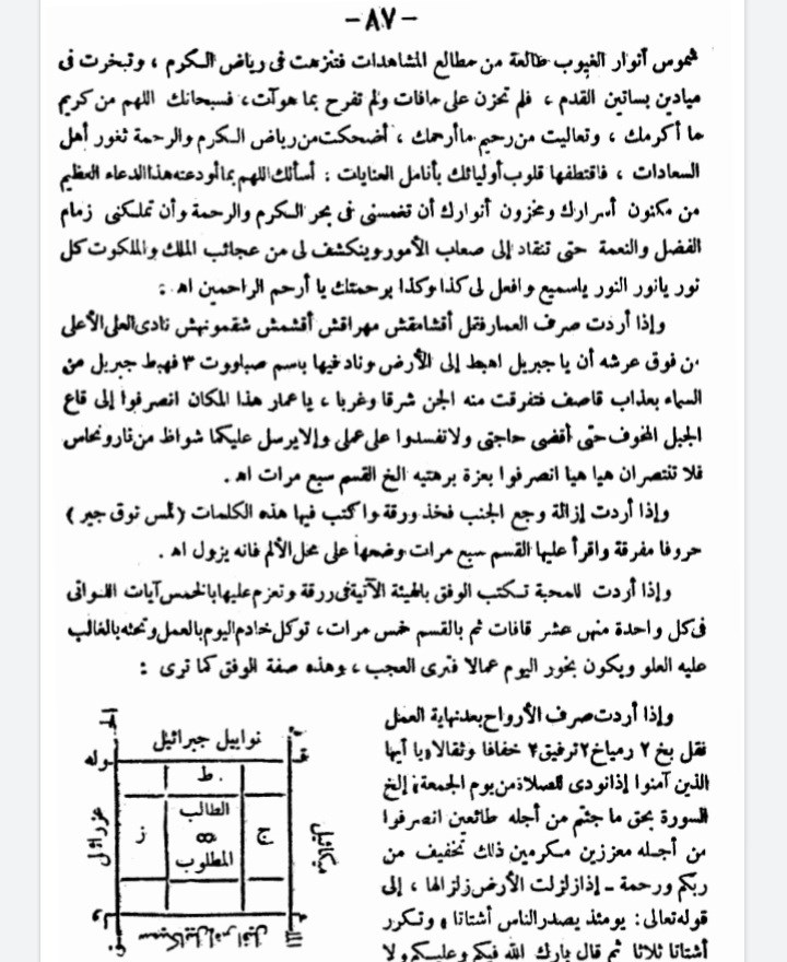 5جزوه درزمینه دعوت