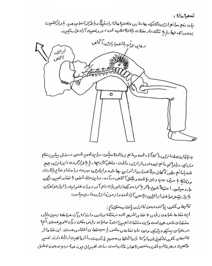 هاله درمانی استاد قندی