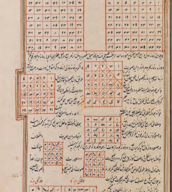 کنه المراد فی وفق  الاعداد