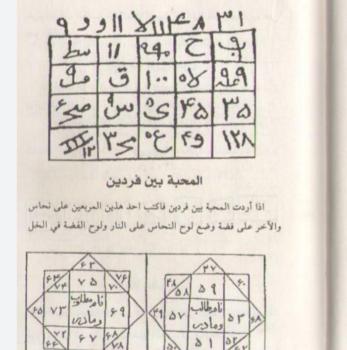 الطلاسم الهندیه