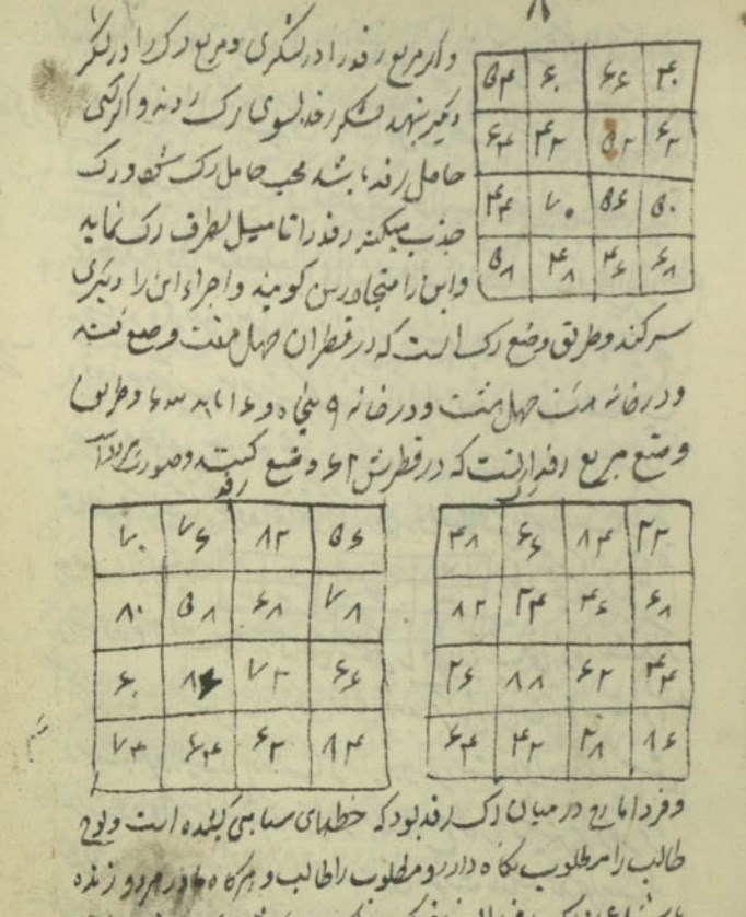 مجموعه طلسمات وادعیه