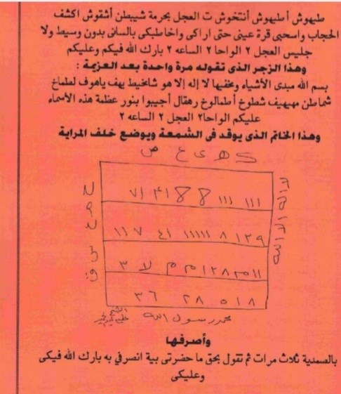 المندل الروحانی المعمول به