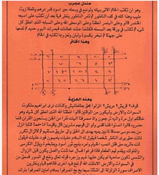 المندل الروحانی المعمول به