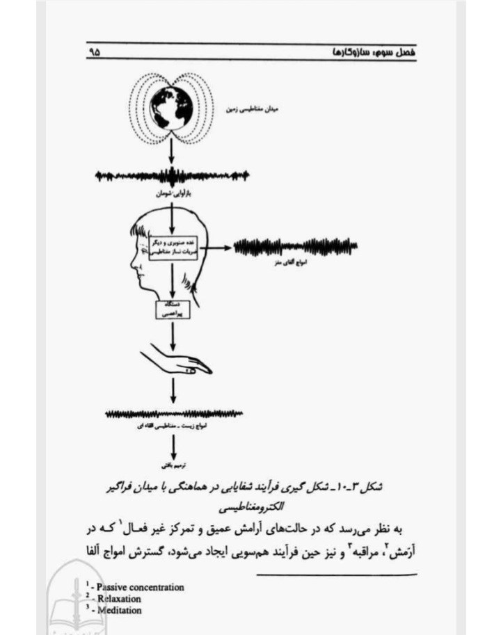 رهیافت انرژیایی به سلامت