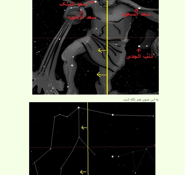 آموزش نجوم و هیئت  علامه حسن زاده آملی