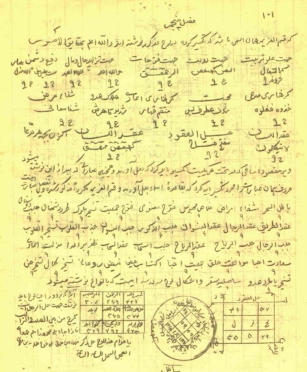 مفاتیح المغالیق  علامه دهدار نسخه جدید