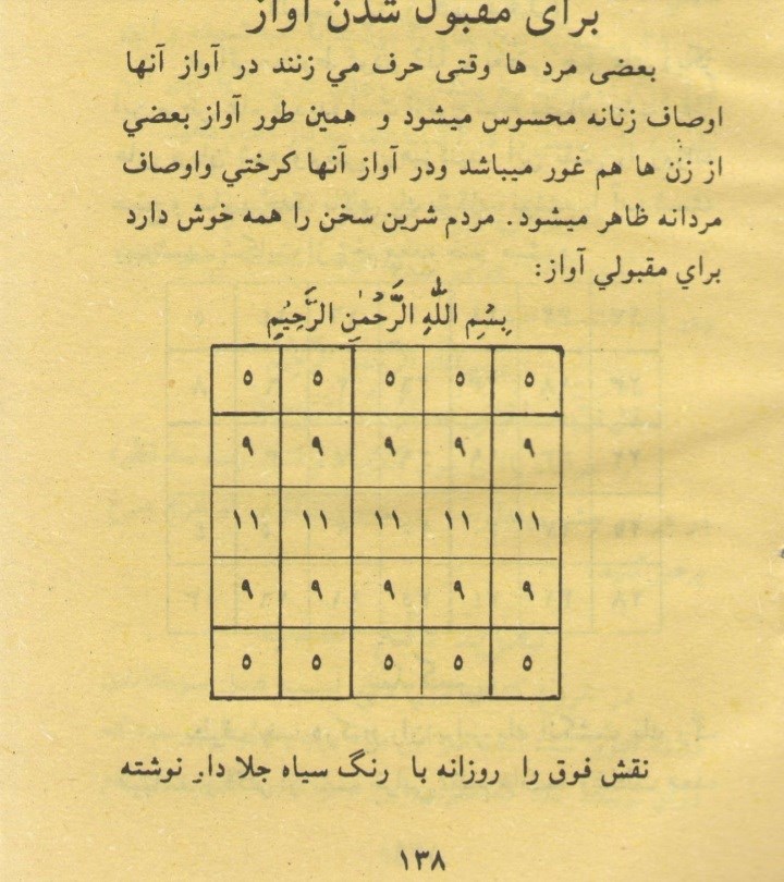 علاج روحانی