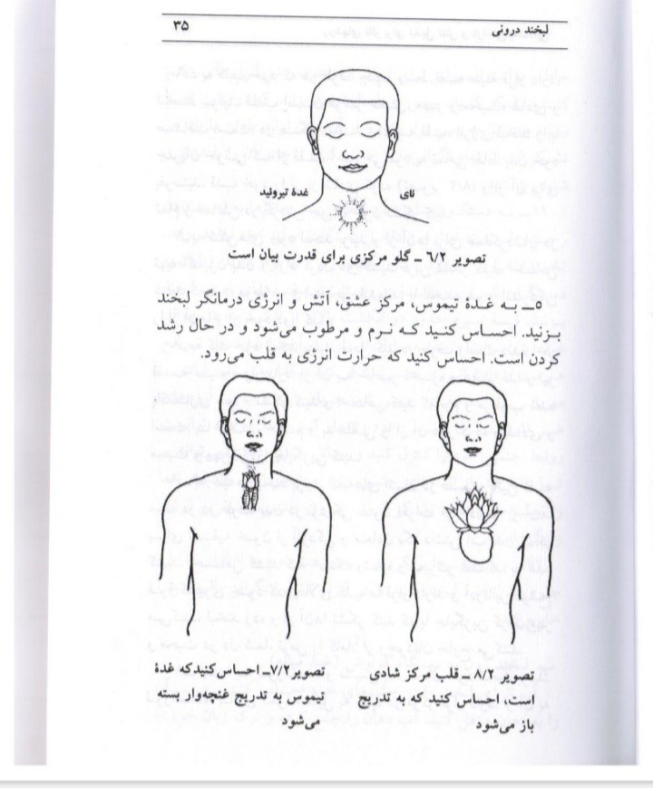 روشهای تائوتبدیل تنش وناراحتی به شادابی