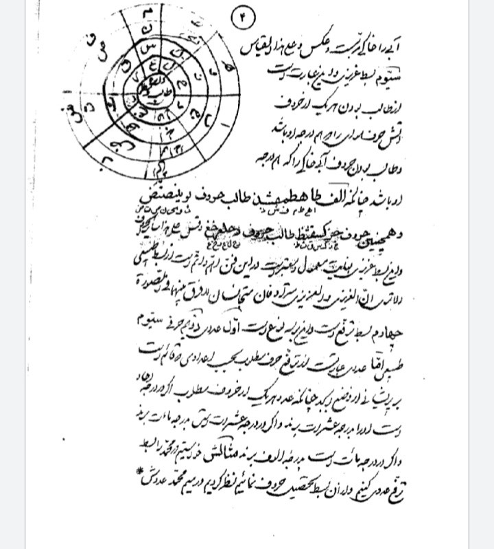 رموز الغرائب جفر