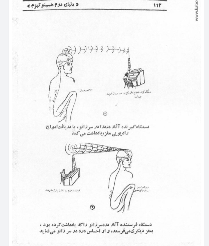 دنیای دوم هیپنوتیزم