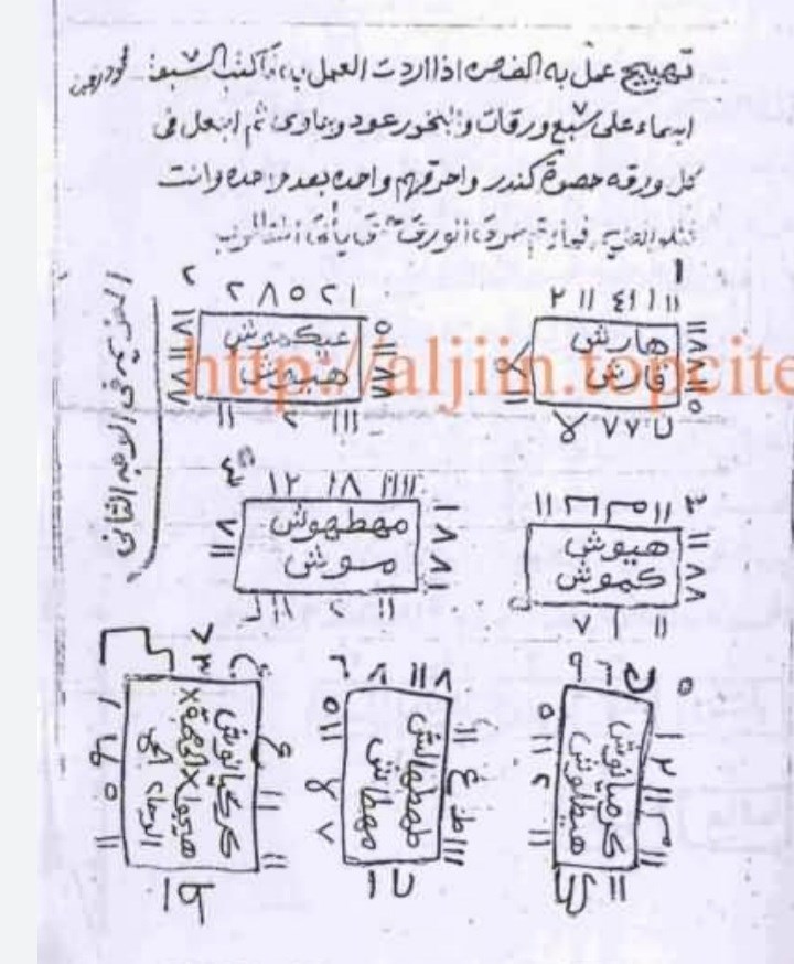 تاج الملوک و منیه المالک و المملوک