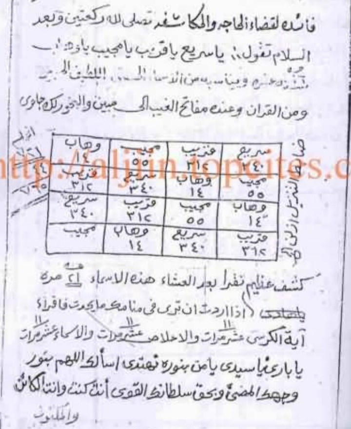 تاج الملوک و منیه المالک و المملوک