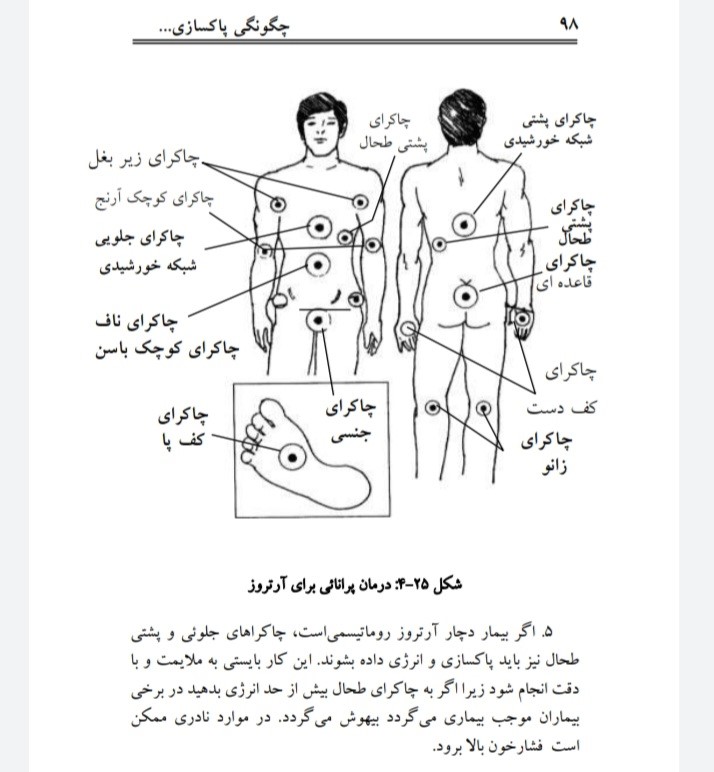 کریستال درمانی