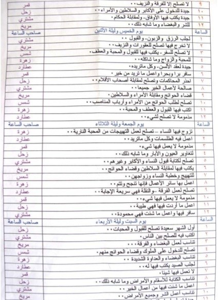 مجربات الباقریه