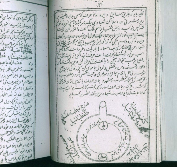 مفتاح الرموزواسرارالکنوز