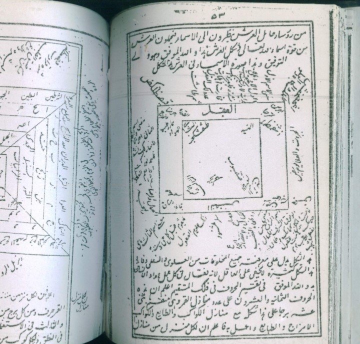 مفتاح الرموزواسرارالکنوز