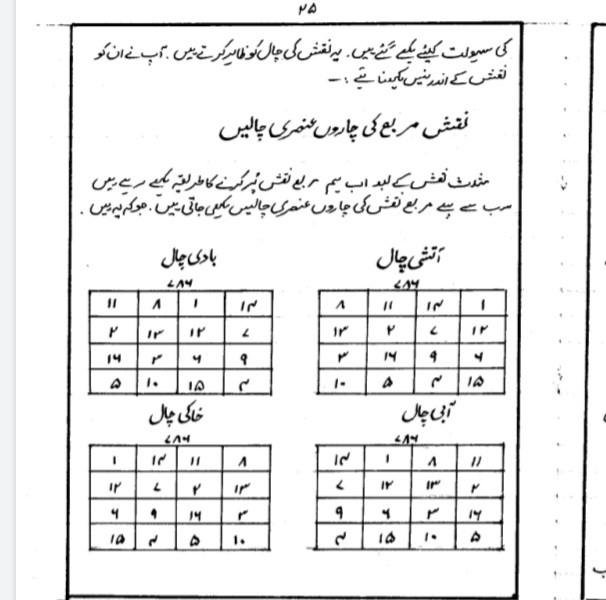 کرشمه عملیات مخفی