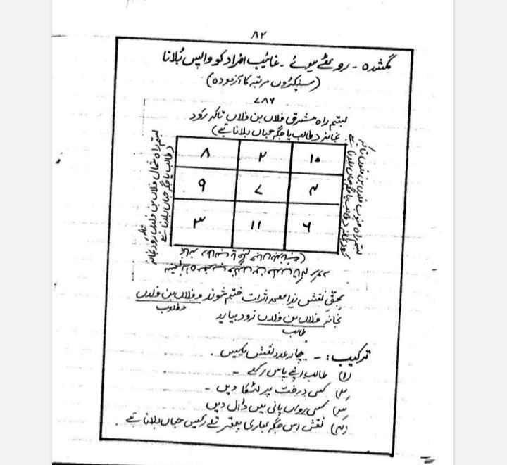 کرشمه عملیات مخفی