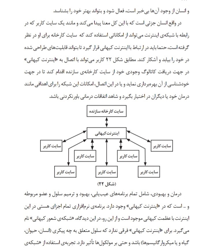 فرا درمانی