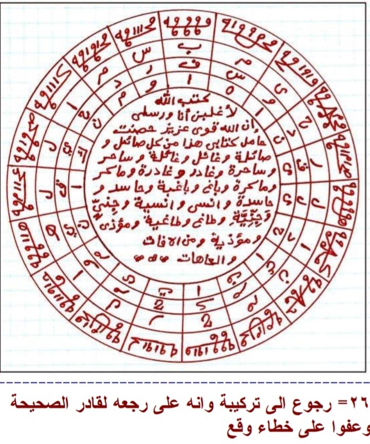 فوائد ومجربات فجیعی مغربی