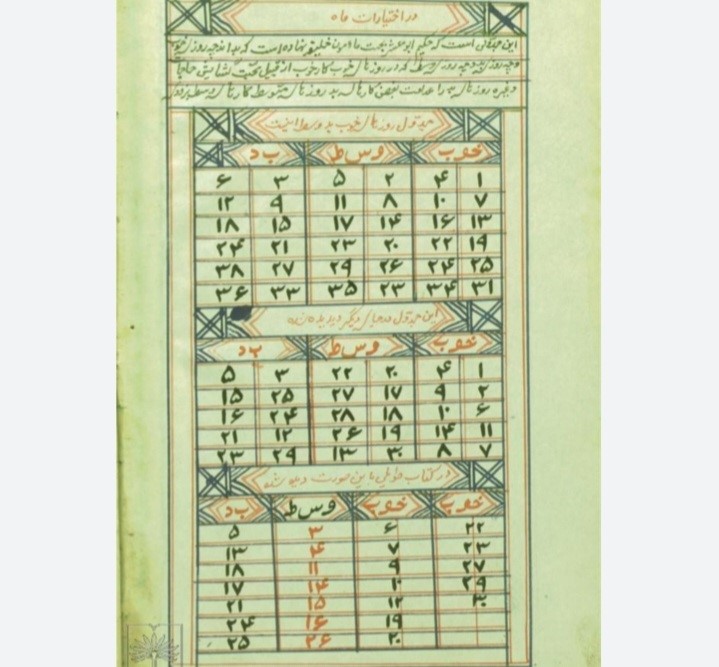 رساله در علوم غريبه 2