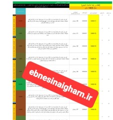 تقویم عمومی حجامت نجومی اسلامی 1403