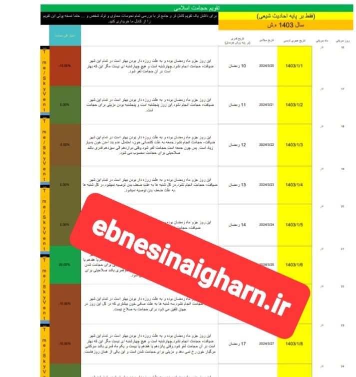 تقویم عمومی حجامت نجومی اسلامی 1403