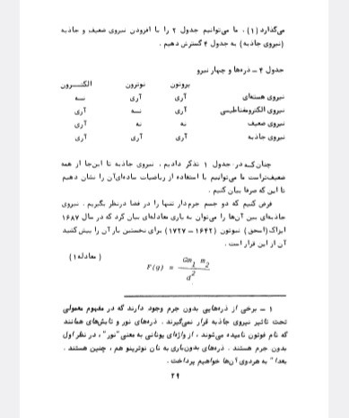 دانلودکتاب جهان ستارگان هامبارچیان