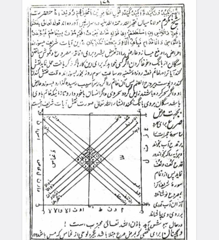 دعا مستجاب