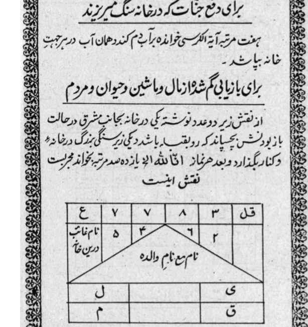 شفاءالاسقام والاحزان