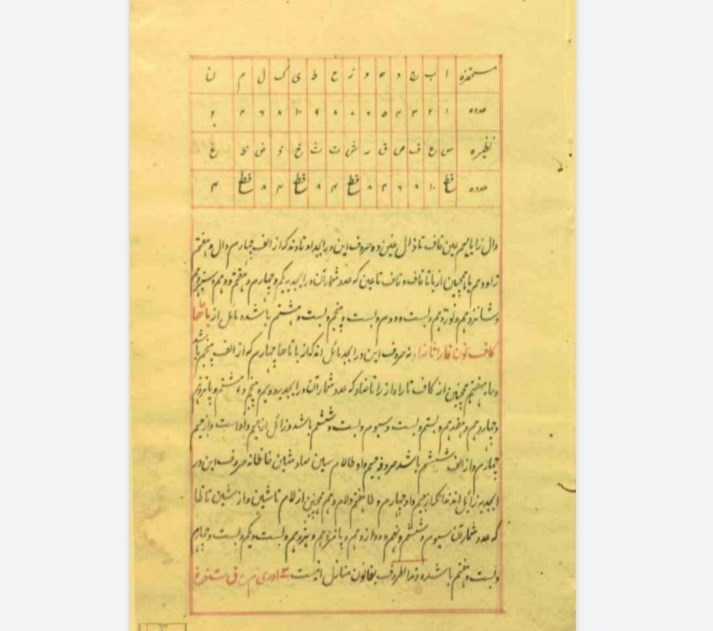 رساله جفر گوالیاری