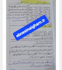 دفتر طلسمات یهودی آقای راضی