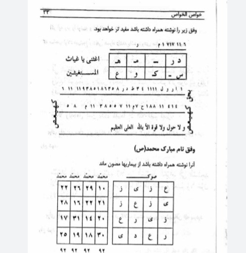 کنز الذهب ،کنزالخواص